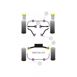 Silent-Bloc Powerflex Triangle Avant BMW E28 (2 Pièces)