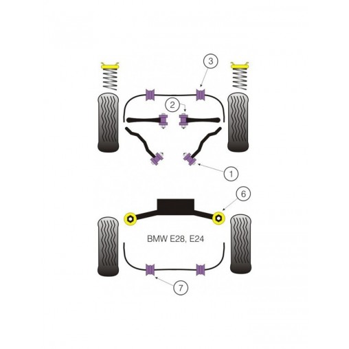 Silent-Bloc Powerflex Triangle Avant BMW E28 (2 Pièces)