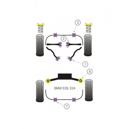 Silent-Bloc Powerflex Triangle Avant BMW E28 (2 Pièces)