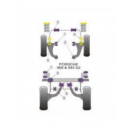 Silent-Bloc Powerflex Barre Anti-Roulis Avant 25.5mm Porsche 968 / 944 (2 Pièces)