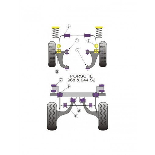 Silent-Bloc Powerflex Barre Anti-Roulis Avant 25.5mm Porsche 968 / 944 (2 Pièces)