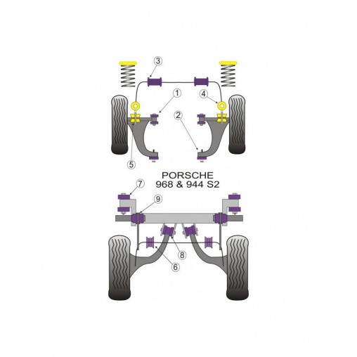 Silent-Bloc Powerflex Barre Anti-Roulis Avant 25.5mm Porsche 968 / 944 (2 Pièces)