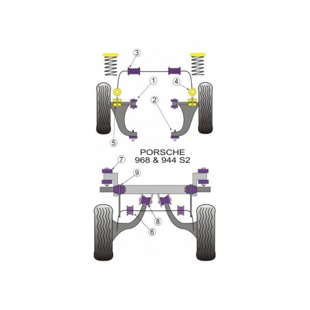 Silent-Bloc Powerflex Barre Anti-Roulis Avant 25.5mm Porsche 968 / 944 (2 Pièces)
