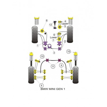 Silent-Bloc Powerflex Colonne de Direction Mini (1 Pièce)