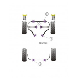 Silent-Bloc Powerflex Barre Stabilisatrice Avant Bmw M5 E39 Diamètre 22.5mm (2 Pièces)