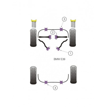 Silent-Bloc Powerflex Barre Stabilisatrice Avant Bmw M5 E39 Diamètre 22.5mm (2 Pièces)