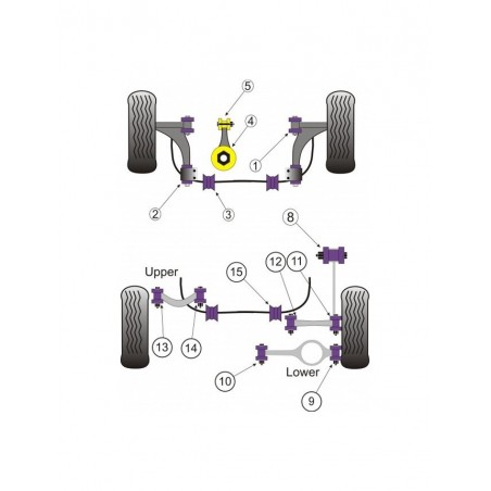 Silent-Bloc Powerflex Triangle Arrière Intérieur Volkswagen Golf V (2 Pièces)