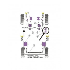 Silent-Bloc Powerflex Bras Arrière Opel Astra F / Opel Vectra A (2 Pièces)