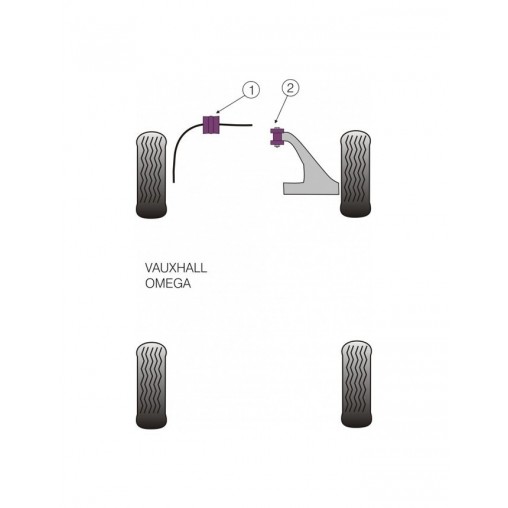 Silent-Bloc Powerflex Triangle Avant Antérieur Opel Omega B (2 Pièces)