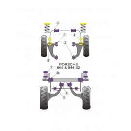 Silent-Bloc Powerflex Axe Chassis Arrière Porsche 944 (2 Pièces)