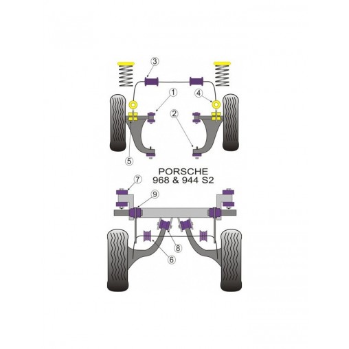 Silent-Bloc Powerflex Axe Chassis Arrière Porsche 944 (2 Pièces)