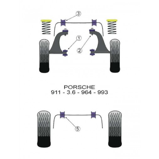 Silent-Bloc Powerflex Barre Anti-Roulis 20mm Avant Porsche 911 / 964 / 993 (2 Pièces)