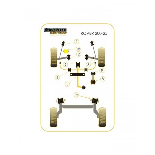 Silent-Bloc Powerflex Black Moteur Rover 200 Petit Modèle (2 Pièces)
