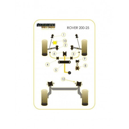 Silent-Bloc Powerflex Black Moteur Rover 200 Petit Modèle (2 Pièces)
