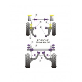 Silent-Bloc Powerflex Barre Anti-Roulis Avant Montage Porsche 944 (2 Pièces)