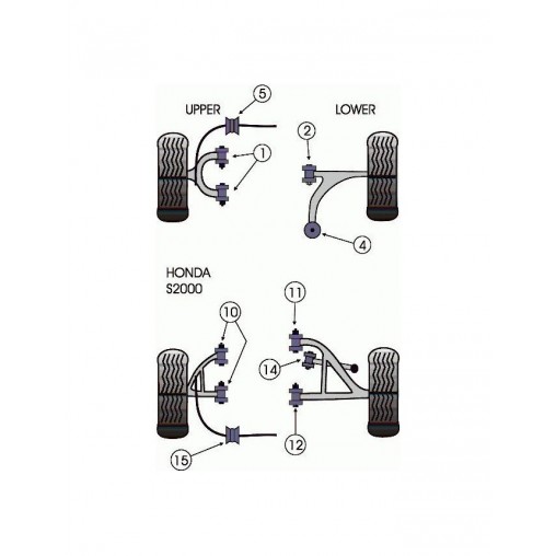 Silent-Bloc Powerflex Barre Barre Anti-Roulis Avant Honda S2000 (2 Pièces)