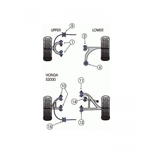 Silent-Bloc Powerflex Barre Barre Anti-Roulis Avant Honda S2000 (2 Pièces)