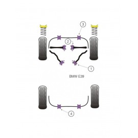 Silent-Bloc Powerflex Triangle Avant BMW E39 (2 Pièces)