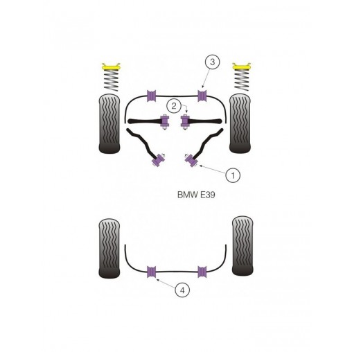 Silent-Bloc Powerflex Triangle Avant BMW E39 (2 Pièces)