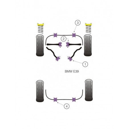 Silent-Bloc Powerflex Triangle Avant BMW E39 (2 Pièces)