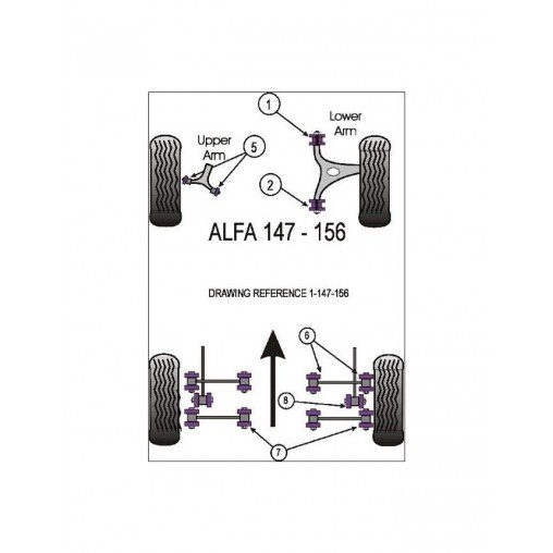 Silent-Bloc Powerflex Barre Anti-Roulis Alfa Romeo 147 / 156 / GT 14mm (2 Pièces)