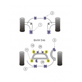 Silent-Bloc Powerflex Bras Avant Inférieur Arrière BMW E46 99-06 (2 Pièces)