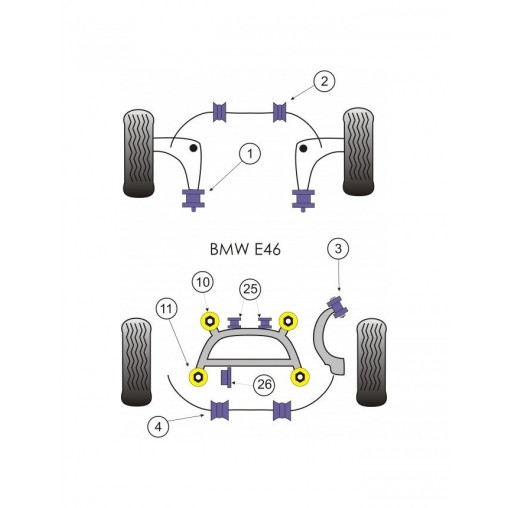 Silent-Bloc Powerflex Bras Avant Inférieur Arrière BMW E46 99-06 (2 Pièces)