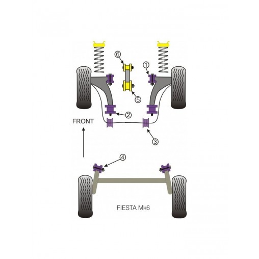 Silent-Bloc Powerflex Train Arrière Ford Fiesta MK6 (2 Pièces)