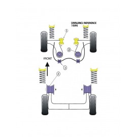 Silent-Bloc Powerflex Bras Arrière Ford Puma / Ford Fiesta MK4 (2 Pièces)