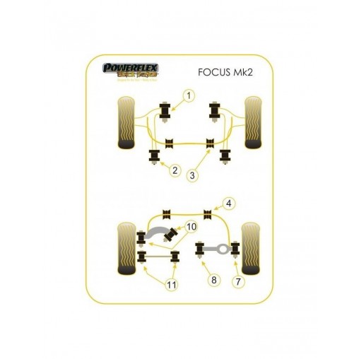 Silent-Bloc Powerflex Black Bras Avant Inférieur Arrière Ford Focus MK2 (2 Pièces) Silent-Bloc Powerflex Black Bras Avant Inférieur Arrière Ford Focus MK2 (2 Pièces)