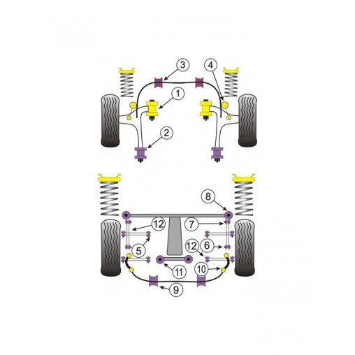 Silent-Bloc Powerflex Barre Anti-Roulis Avant Subaru WRX / STi 01-07 19mm (2 Pièces) Silent-Bloc Powerflex Barre Anti-Roulis Avant Subaru WRX / STi 01-07 19mm (2 Pièces)