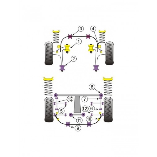 Silent-Bloc Powerflex Barre Anti-Roulis Avant Subaru WRX / STi 01-07 19mm (2 Pièces)