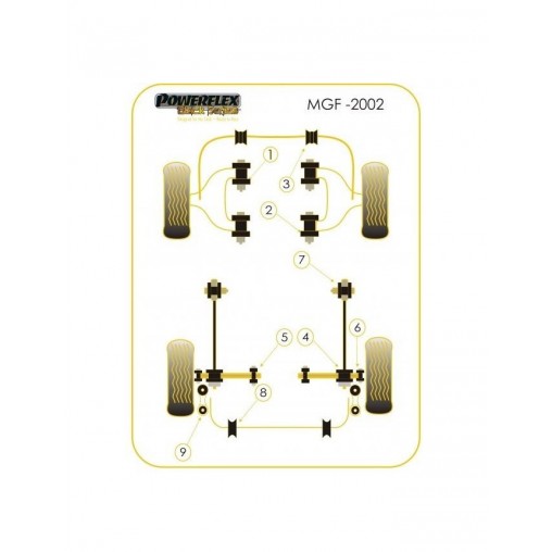 Silent-Bloc Powerflex Black Barre Anti-Roulis Avant Rover MGF -2002 19mm (2 Pièces) Silent-Bloc Powerflex Black Barre Anti-Roulis Avant Rover MGF -2002 19mm (2 Pièces)
