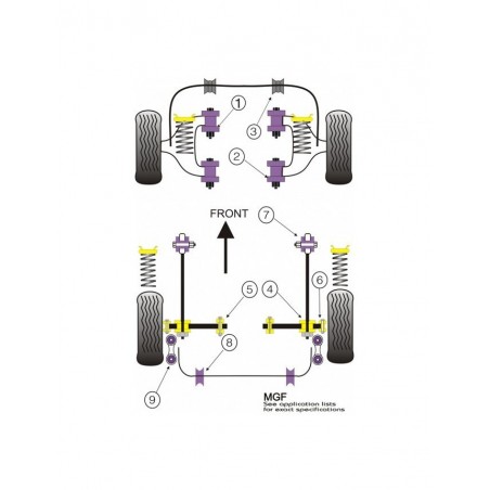 Silent-Bloc Powerflex Bras Arrière Rover MGF -2002 (2 Pièces)