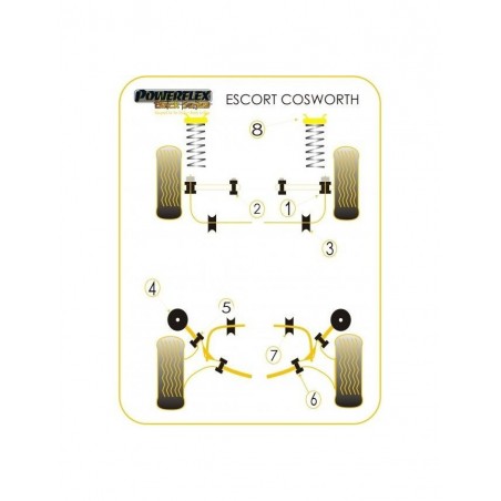 Silent-Bloc Powerflex Black Triangle Arrière Extérieur Ford Escort (2 Pièces)
