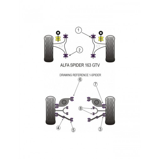 Silent-Bloc Powerflex Bras Arrière Supérieur Intérieur Alfa Romeo GTV 2000 (4 Pièces)