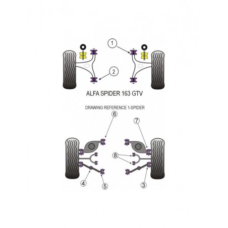 Silent-Bloc Powerflex Bras Arrière Supérieur Intérieur Alfa Romeo GTV 2000 (4 Pièces)