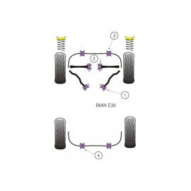 Silent-Bloc Powerflex Triangle Avant BMW M5 E39 (2 Pièces)