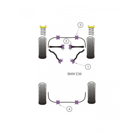 Silent-Bloc Powerflex Triangle Avant BMW M5 E39 (2 Pièces)