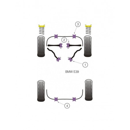 Silent-Bloc Powerflex Triangle Avant BMW M5 E39 (2 Pièces)