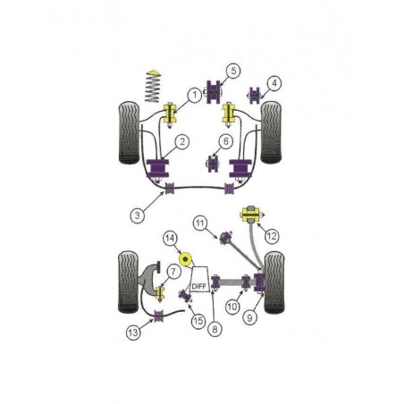 Silent-Bloc Powerflex Triangle Arrière Mitsubishi Evo 4 / 5 / 6 (2 Pièces)