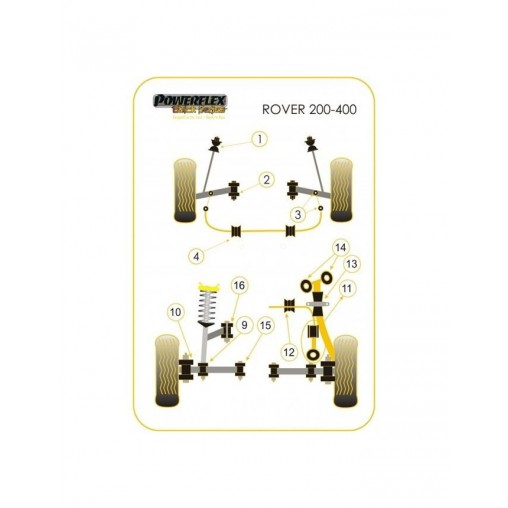 Silent-Bloc Powerflex Black Barre Anti-Roulis Avant Rover 200 / 400 (4 Pièces) Silent-Bloc Powerflex Black Barre Anti-Roulis Avant Rover 200 / 400 (4 Pièces)