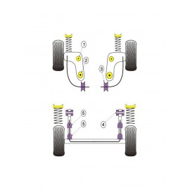 Silent-Bloc Powerflex Bras Arrière Ford Escort MK 5 (2 Pièces)