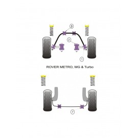 Silent-Bloc Powerflex Bras Avant Intérieur MG Metro (2 Pièces)