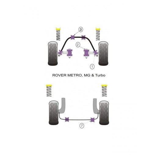 Silent-Bloc Powerflex Bras Avant Intérieur MG Metro (2 Pièces)