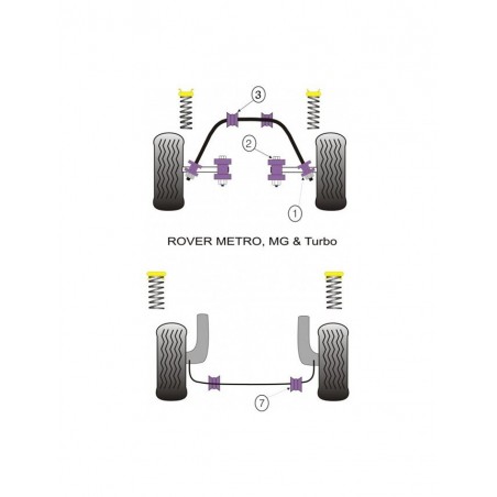 Silent-Bloc Powerflex Bras Avant Intérieur MG Metro (2 Pièces)