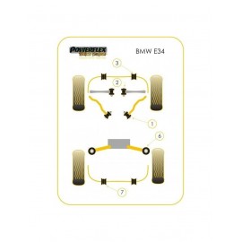 Silent-Bloc Powerflex Black Barre Anti-Roulis Avant BMW E34 (2 Pièces)