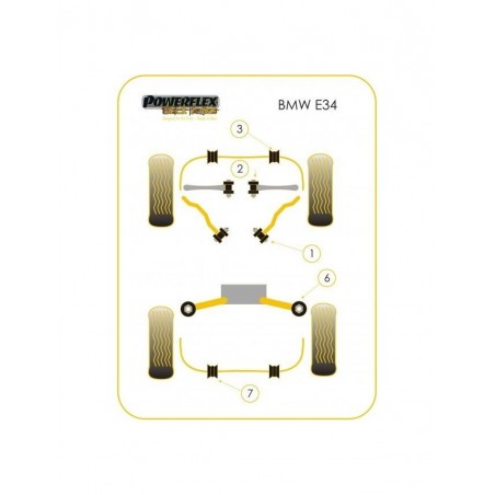 Silent-Bloc Powerflex Black Barre Anti-Roulis Avant BMW E34 (2 Pièces)