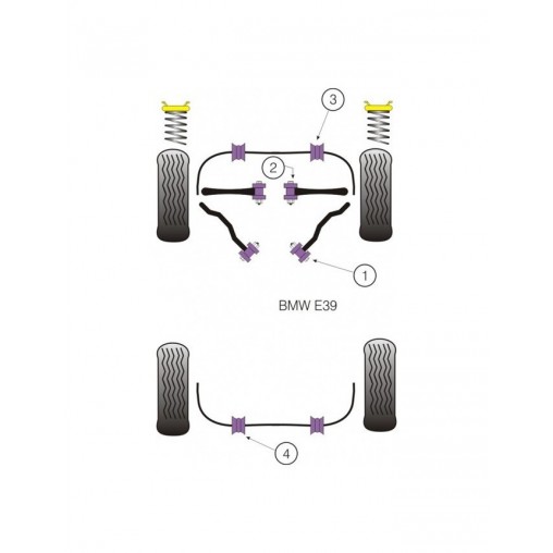 Silent-Bloc Powerflex Bras Avant BMW E39 / Z8 (2 Pièces)