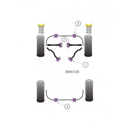 Silent-Bloc Powerflex Bras Avant BMW E39 / Z8 (2 Pièces)